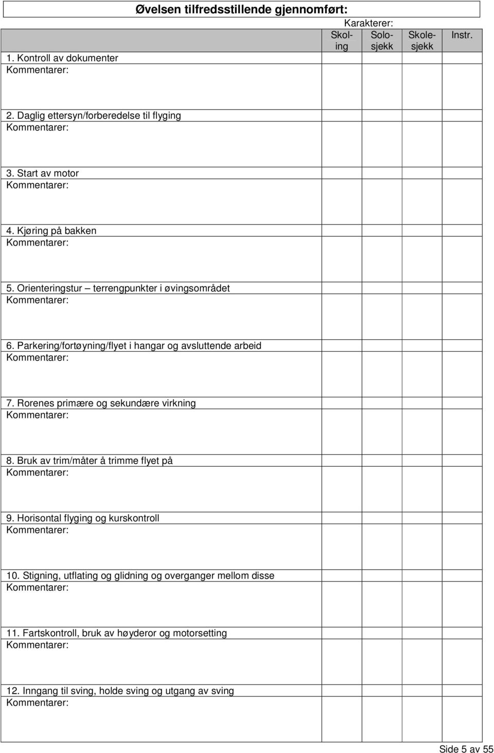 Parkering/fortøyning/flyet i hangar og avsluttende arbeid 7. Rorenes primære og sekundære virkning 8. Bruk av trim/måter å trimme flyet på 9.