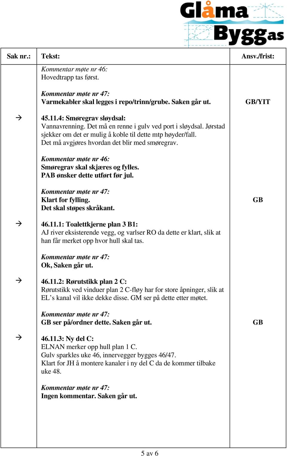 PAB ønsker dette utført før jul. Klart for fylling. Det skal støpes skråkant. 46.11.