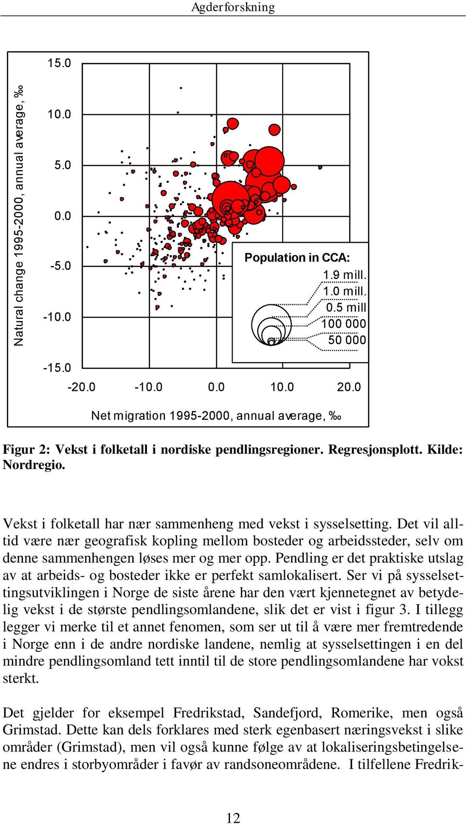 Det vil alltid være nær geografisk kopling mellom bosteder og arbeidssteder, selv om denne sammenhengen løses mer og mer opp.