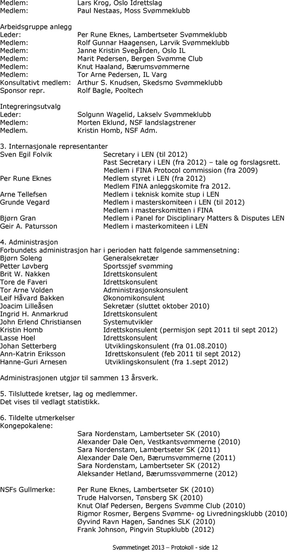 Knudsen, Skedsmo Svømmeklubb Sponsor repr. Rolf Bagle, Pooltech Integreringsutvalg Leder: Medlem: Medlem. Solgunn Wagelid, Lakselv Svømmeklubb Morten Eklund, NSF landslagstrener Kristin Homb, NSF Adm.