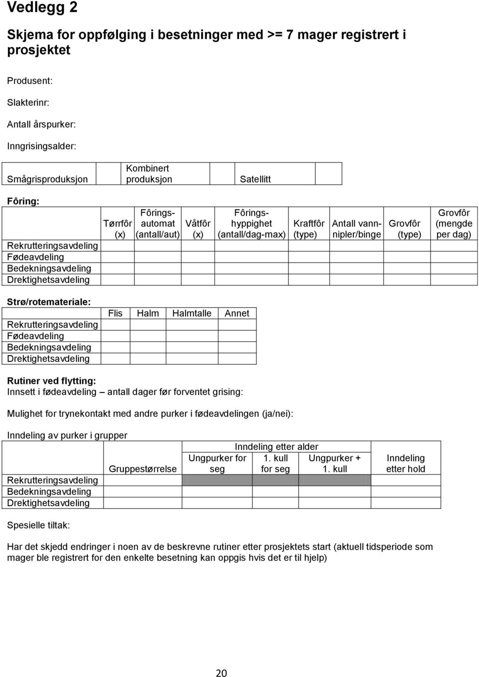 vannnipler/binge Grovfôr (type) Grovfôr (mengde per dag) Strø/rotemateriale: Rekrutteringsavdeling Fødeavdeling Bedekningsavdeling Drektighetsavdeling Flis Halm Halmtalle Annet Rutiner ved flytting: