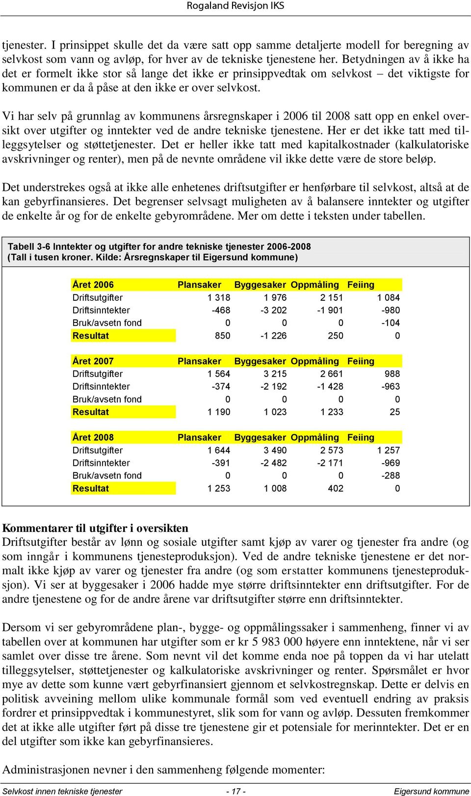 Vi har selv på grunnlag av kommunens årsregnskaper i 2006 til 2008 satt opp en enkel oversikt over utgifter og inntekter ved de andre tekniske tjenestene.