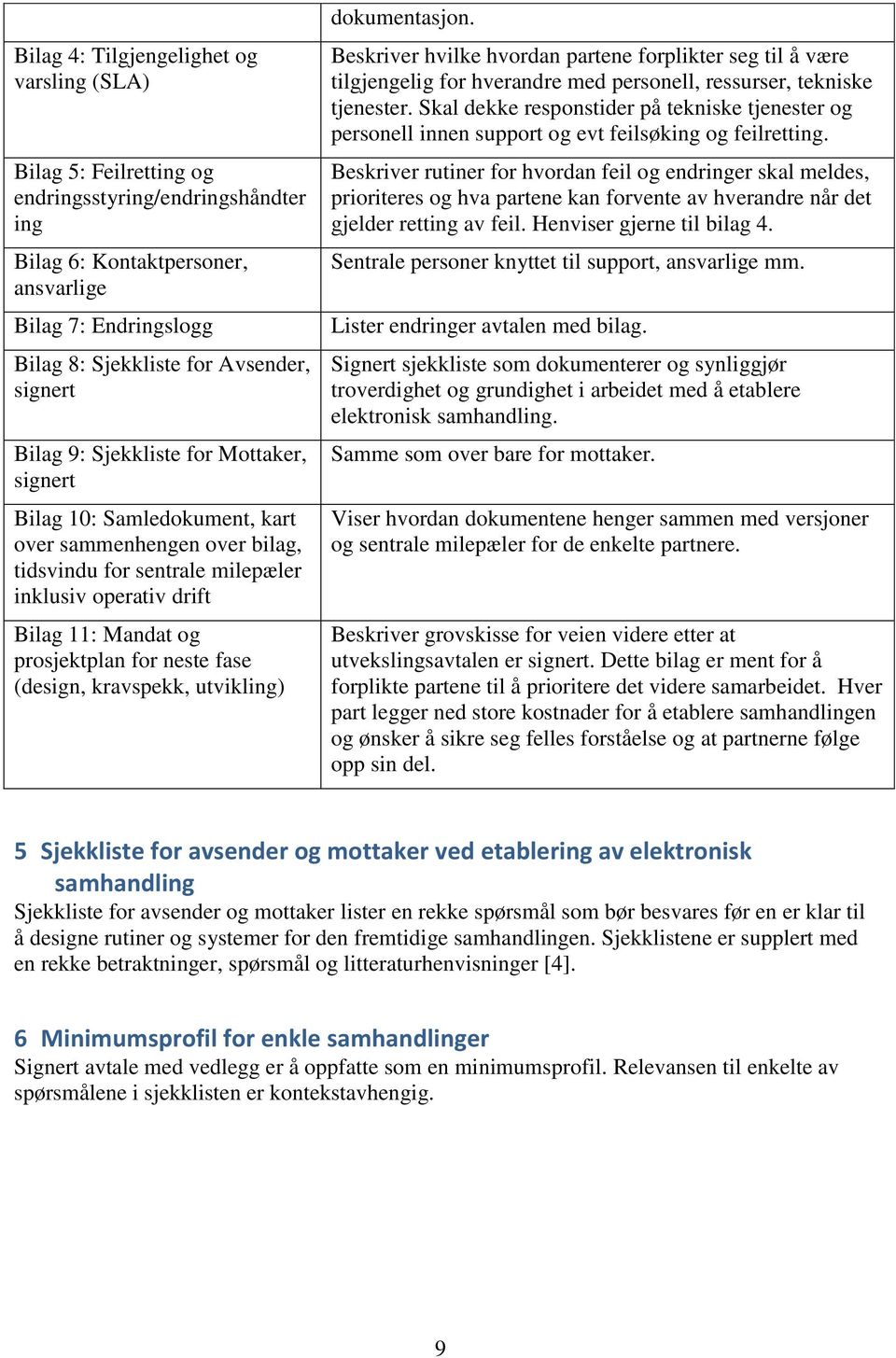 for neste fase (design, kravspekk, utvikling) dokumentasjon. Beskriver hvilke hvordan partene forplikter seg til å være tilgjengelig for hverandre med personell, ressurser, tekniske tjenester.