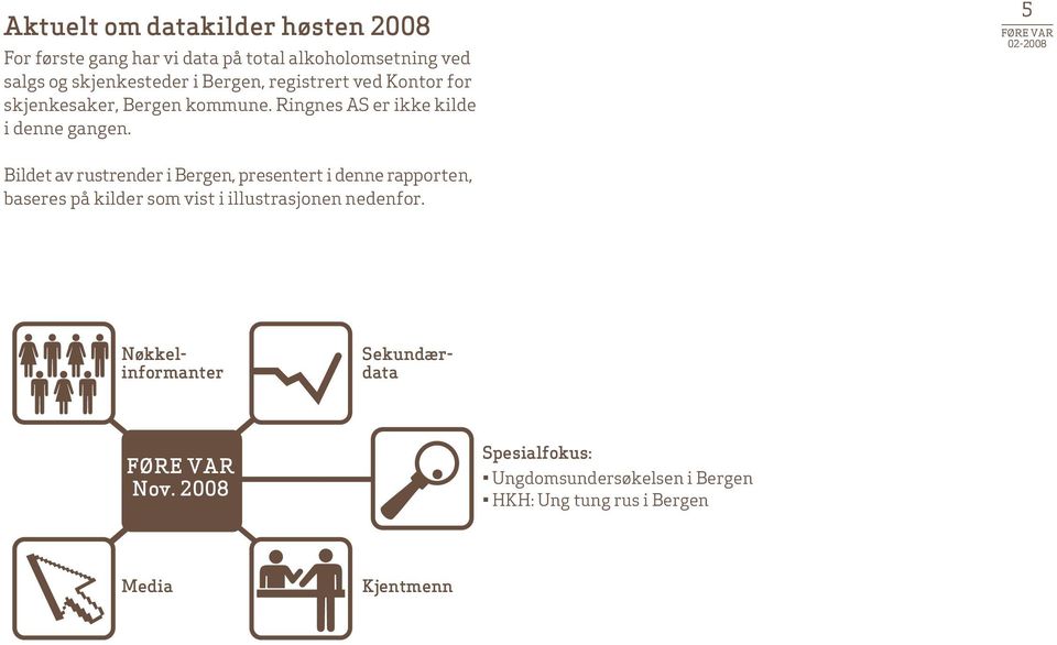 5 føre var 02-2008 Bildet av rustrender i Bergen, presentert i denne rapporten, baseres på kilder som vist i