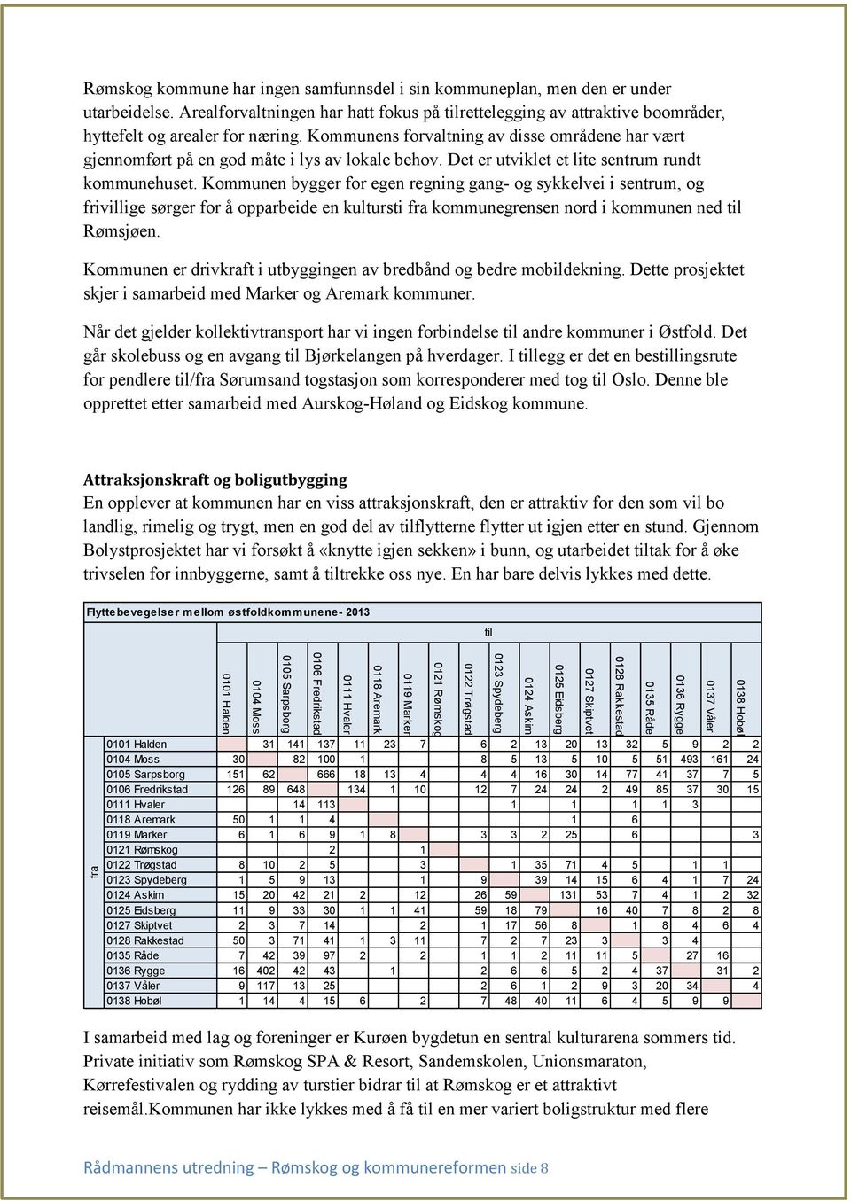 Arealforvaltningen har hatt fokus på tilrettelegging av attraktive boområder, hyttefelt og arealer for næring.