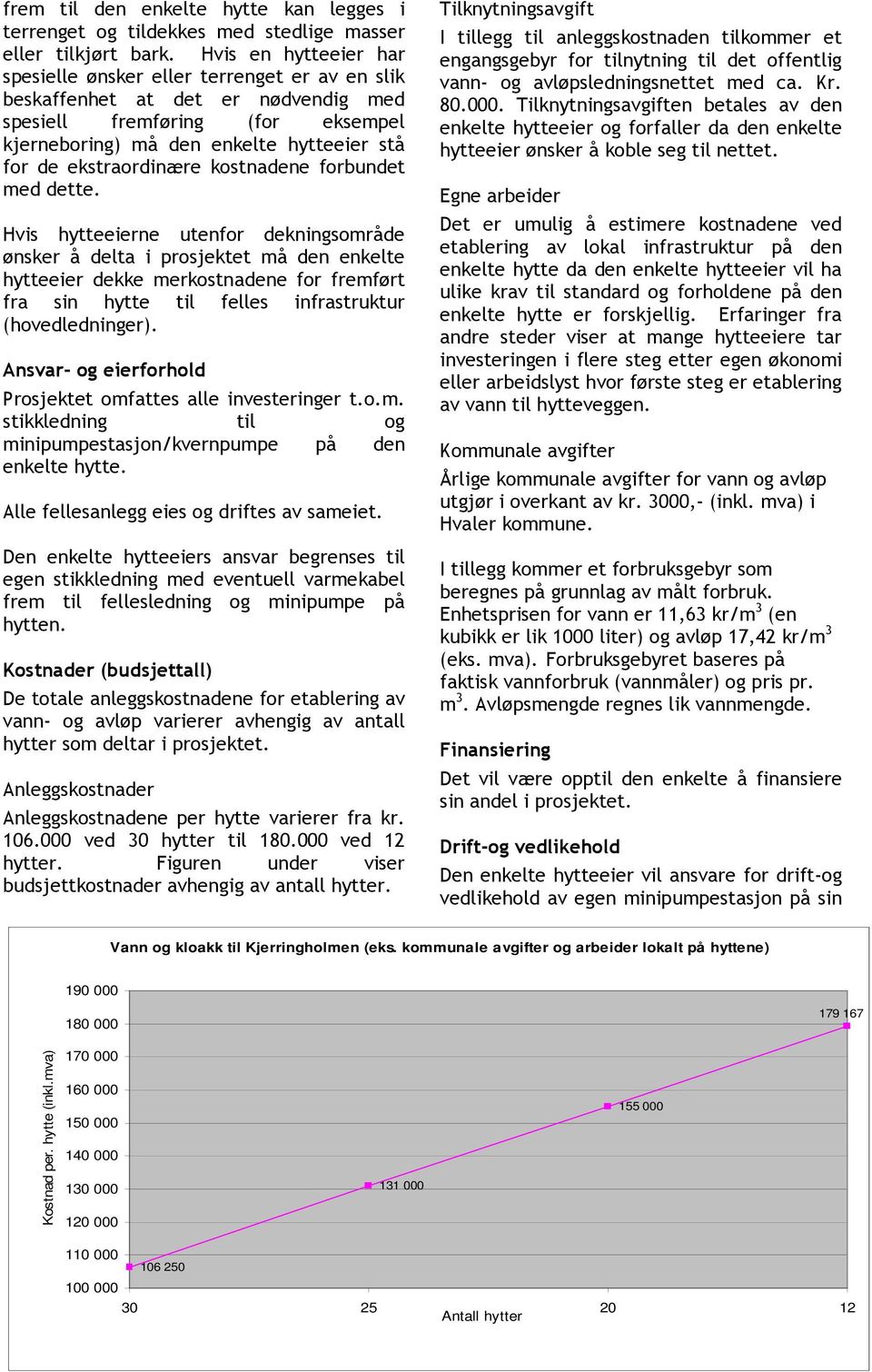 ekstraordinære kostnadene forbundet med dette.