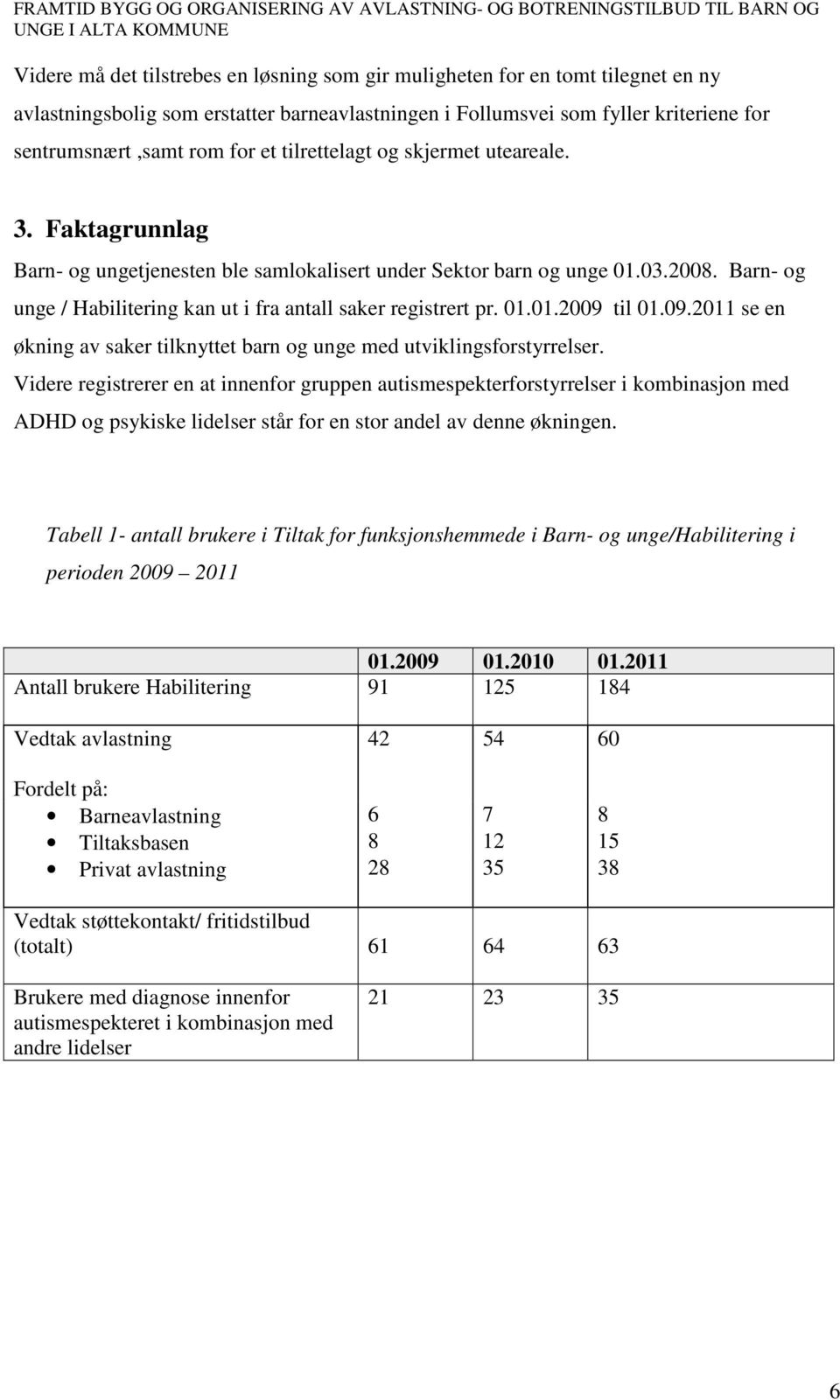 Barn- og unge / Habilitering kan ut i fra antall saker registrert pr. 01.01.2009 til 01.09.2011 se en økning av saker tilknyttet barn og unge med utviklingsforstyrrelser.