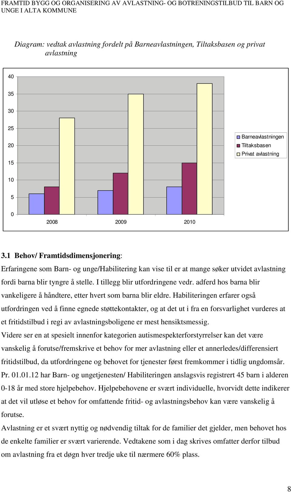 adferd hos barna blir vankeligere å håndtere, etter hvert som barna blir eldre.