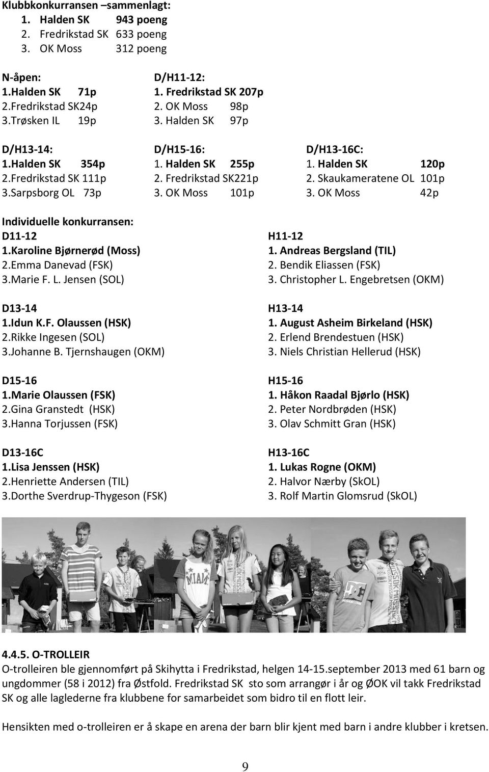 Sarpsborg OL 73p 3. OK Moss 101p 3. OK Moss 42p Individuelle konkurransen: D11-12 H11-12 1.Karoline Bjørnerød (Moss) 1. Andreas Bergsland (TIL) 2.Emma Danevad (FSK) 2. Bendik Eliassen (FSK) 3.Marie F.