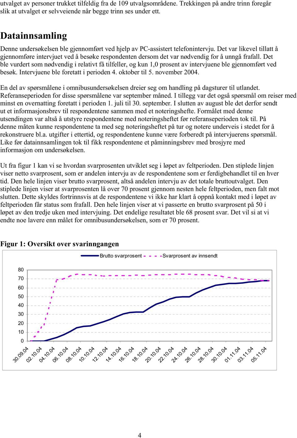 Det var likevel tillatt å gjennomføre intervjuet ved å besøke respondenten dersom det var nødvendig for å unngå frafall.