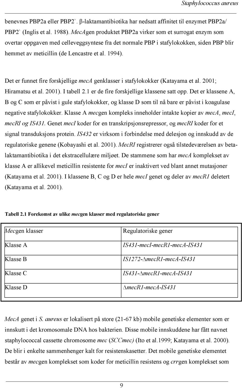 Det er funnet fire forskjellige meca genklasser i stafylokokker (Katayama et al. 2001; Hiramatsu et al. 2001). I tabell 2.1 er de fire forskjellige klassene satt opp.