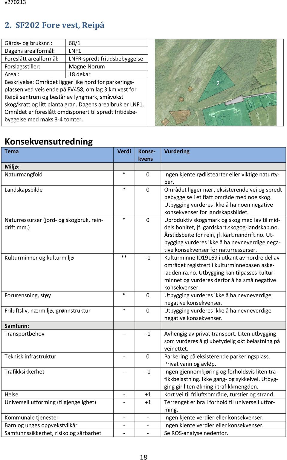 ende på FV458, om lag 3 km vest for Reipå sentrum og består av lyngmark, småvokst skog/kratt og litt planta gran. Dagens arealbruk er LNF1.