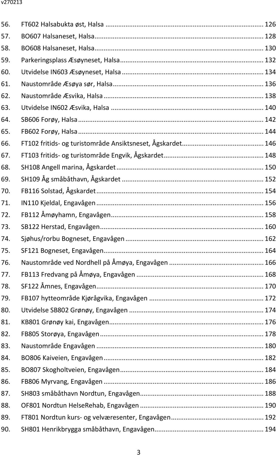 FT102 fritids og turistområde Ansiktsneset, Ågskardet... 146 67. FT103 fritids og turistområde Engvik, Ågskardet... 148 68. SH108 Angell marina, Ågskardet... 150 69. SH109 Åg småbåthavn, Ågskardet.