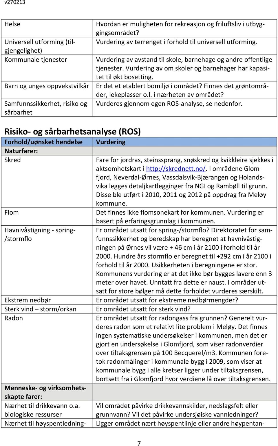 Vurdering av om skoler og barnehager har kapasitet til økt bosetting. Er det et etablert bomiljø i området? Finnes det grøntområder, lekeplasser o.l. i nærheten av området?