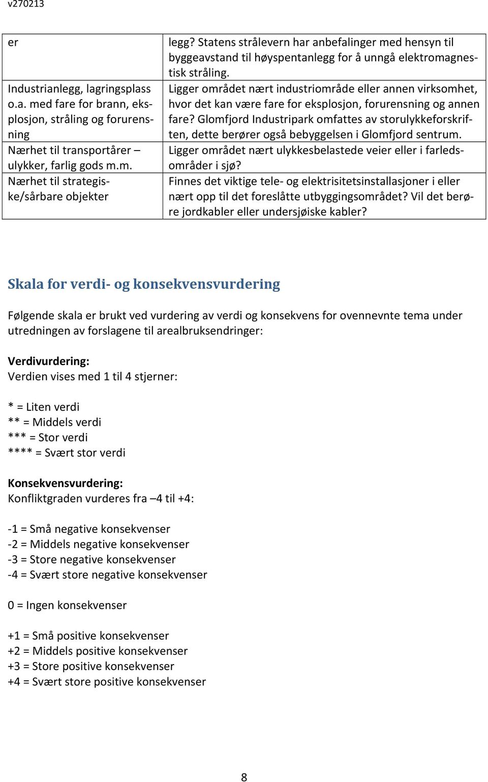 Ligger området nært industriområde eller annen virksomhet, hvor det kan være fare for eksplosjon, forurensning og annen fare?