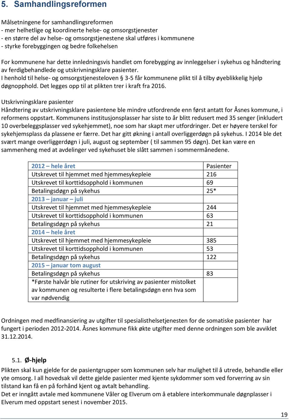 I henhold til helse- og omsorgstjenesteloven 3-5 får kommunene plikt til å tilby øyeblikkelig hjelp døgnopphold. Det legges opp til at plikten trer i kraft fra 2016.