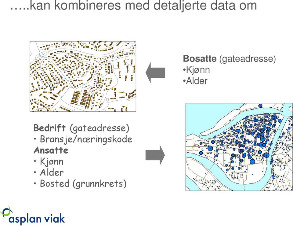 Bedrift (gateadresse)