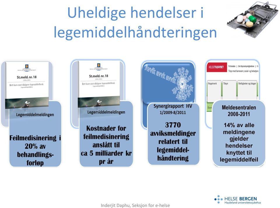 Meldesentralen 2008-2011 14% av