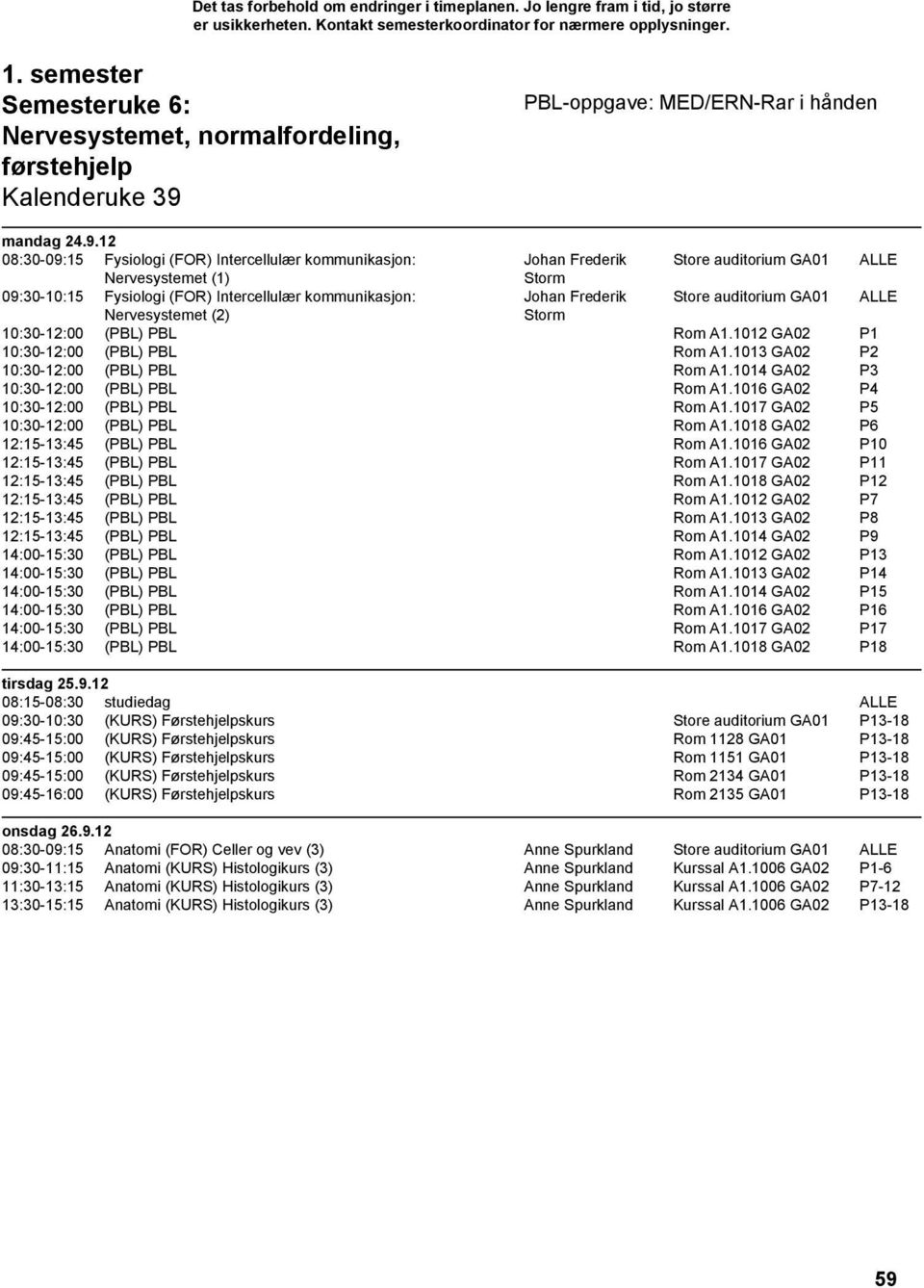 12 08:30-09:15 Fysiologi (FOR) Intercellulær kommunikasjon: Johan Frederik Store auditorium GA01 ALLE Nervesystemet (1) Storm 09:30-10:15 Fysiologi (FOR) Intercellulær kommunikasjon: Johan Frederik