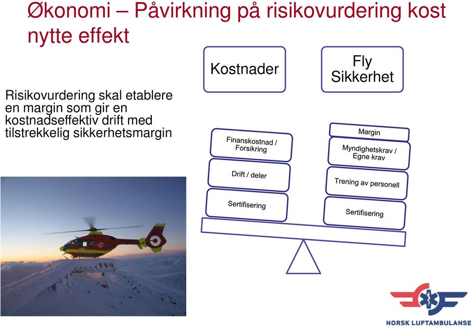 margin som gir en kostnadseffektiv drift med