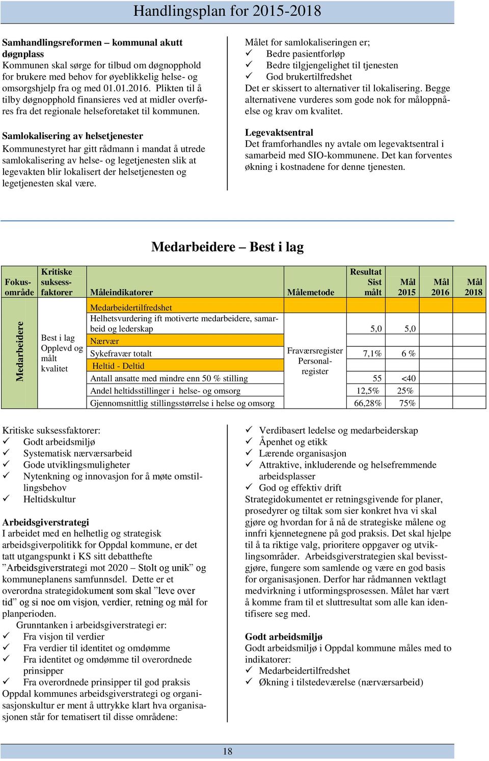 Samlokalisering av helsetjenester Kommunestyret har gitt rådmann i mandat å utrede samlokalisering av helse- og legetjenesten slik at legevakten blir lokalisert der helsetjenesten og legetjenesten