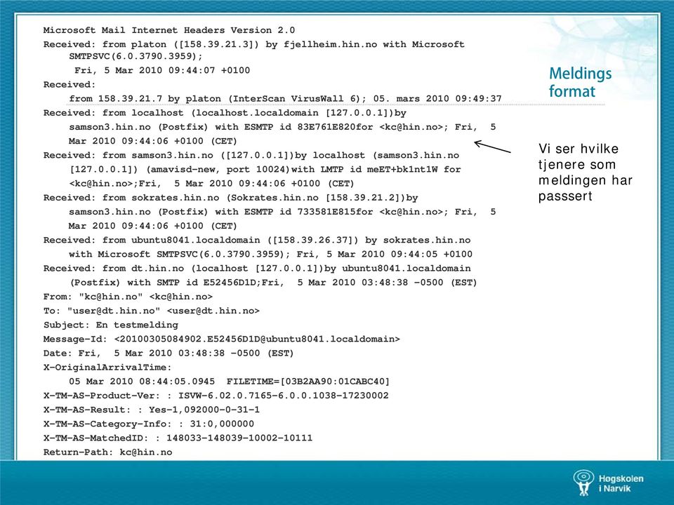 no>; Fri, 5 Mar 2010 09:44:06 +0100 (CET) Received: from samson3.hin.no ([127.0.0.1])by localhost (samson3.hin.no [127.0.0.1]) (amavisd-new, port 10024)with LMTP id meet+bk1nt1w for <kc@hin.