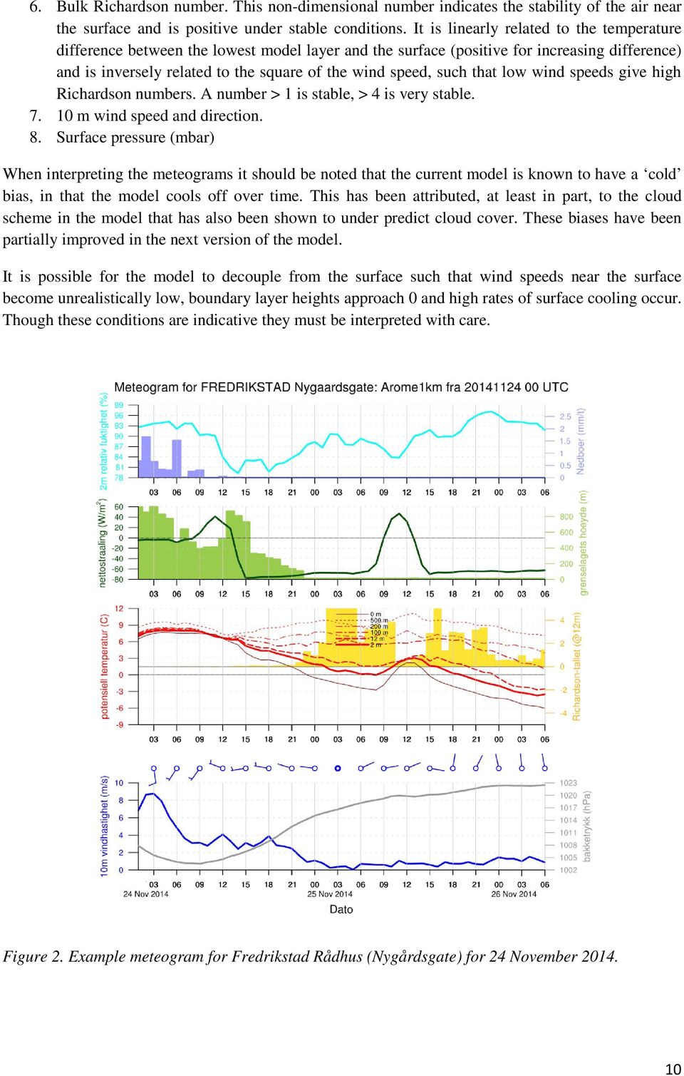 that low wind speeds give high Richardson numbers. A number > 1 is stable, > 4 is very stable. 7. 10 m wind speed and direction. 8.