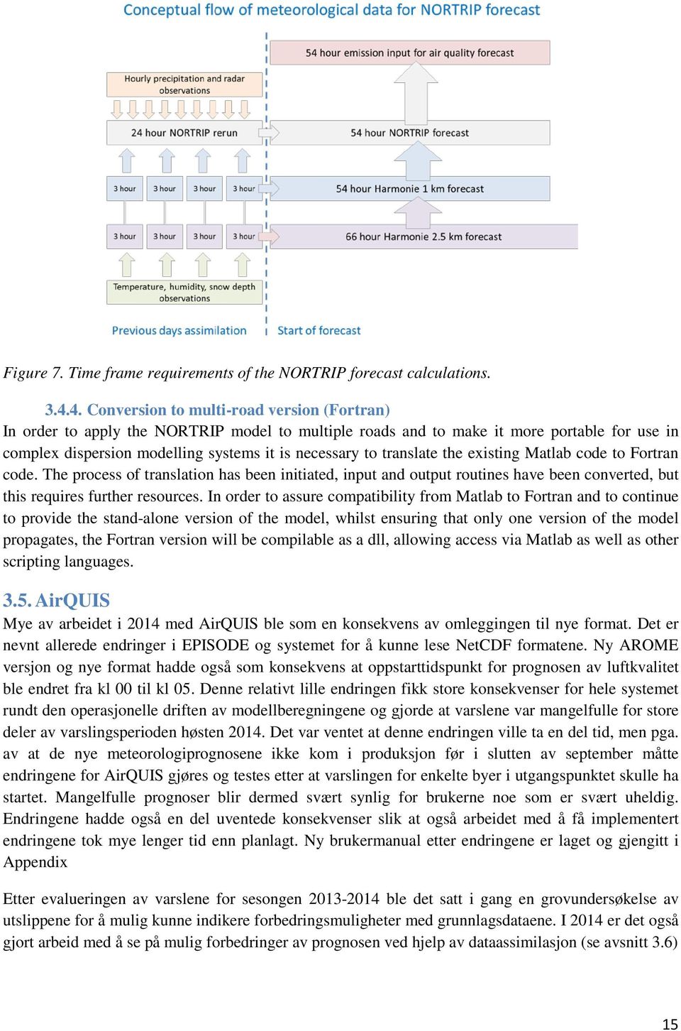 translate the existing Matlab code to Fortran code. The process of translation has been initiated, input and output routines have been converted, but this requires further resources.