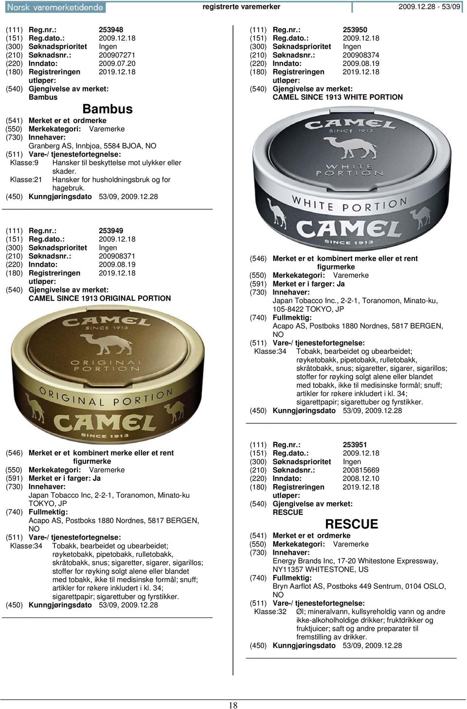 nr.: 253949 (151) Reg.dato.: 2009.12.18 (210) Søknadsnr.: 200908371 (220) Inndato: 2009.08.19 (180) Registreringen 2019.12.18 CAMEL SINCE 1913 ORIGINAL PORTION (546) Merket er et kombinert merke eller et rent figurmerke (591) Merket er i farger: Ja Japan Tobacco Inc.