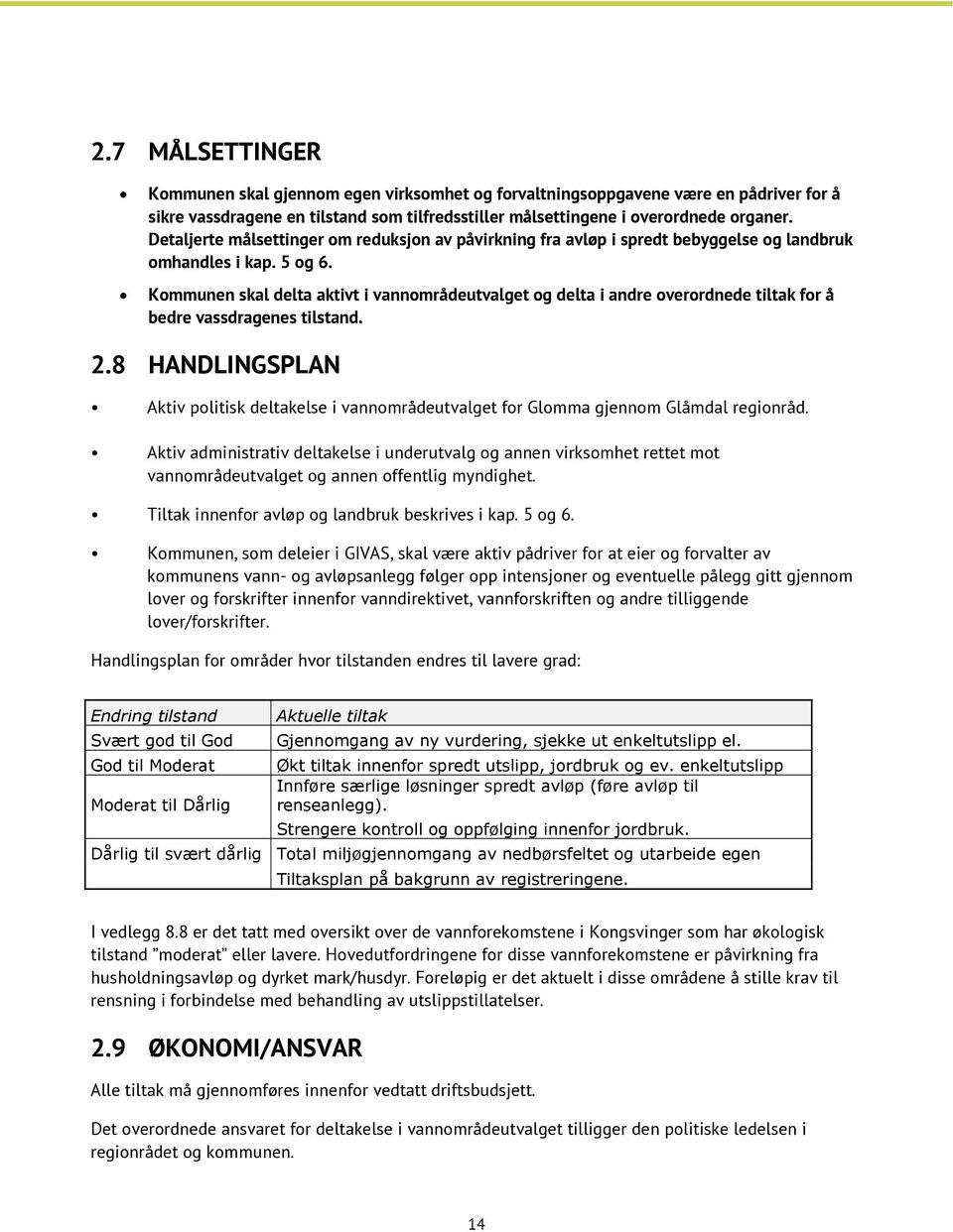 Kommunen skal delta aktivt i vannområdeutvalget og delta i andre overordnede tiltak for å bedre vassdragenes tilstand. 2.