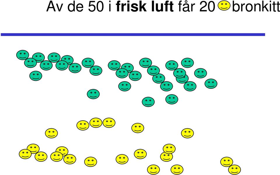 luft får