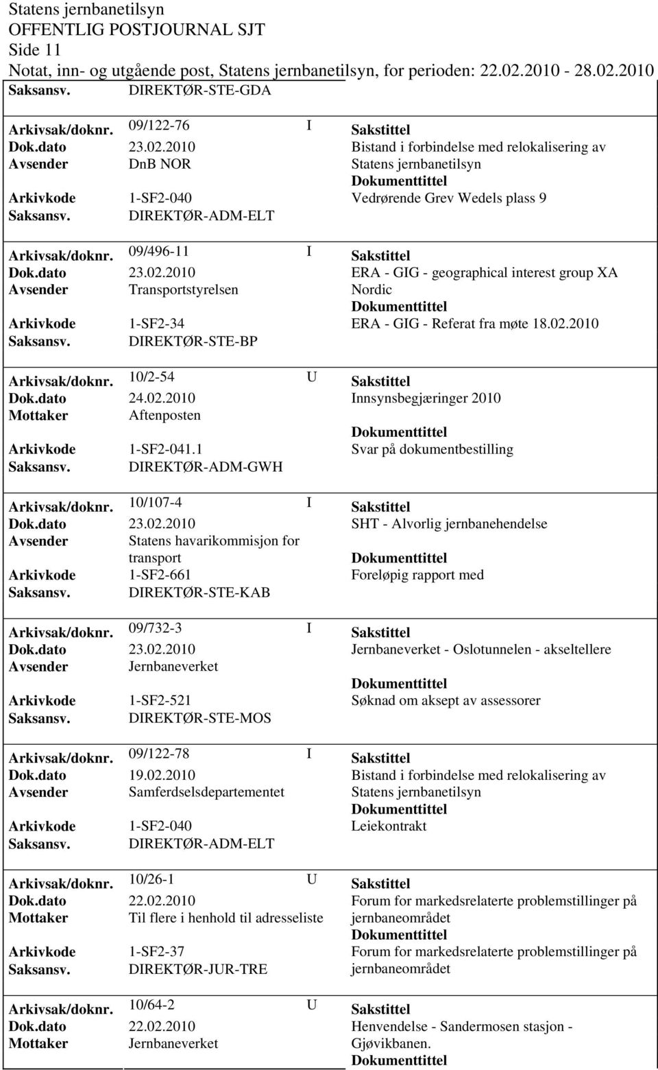 DIREKTØR-STE-BP Arkivsak/doknr. 10/2-54 U Sakstittel Dok.dato 24.02.2010 Innsynsbegjæringer 2010 Mottaker Aftenposten Arkivkode 1-SF2-041.1 Svar på dokumentbestilling Saksansv.