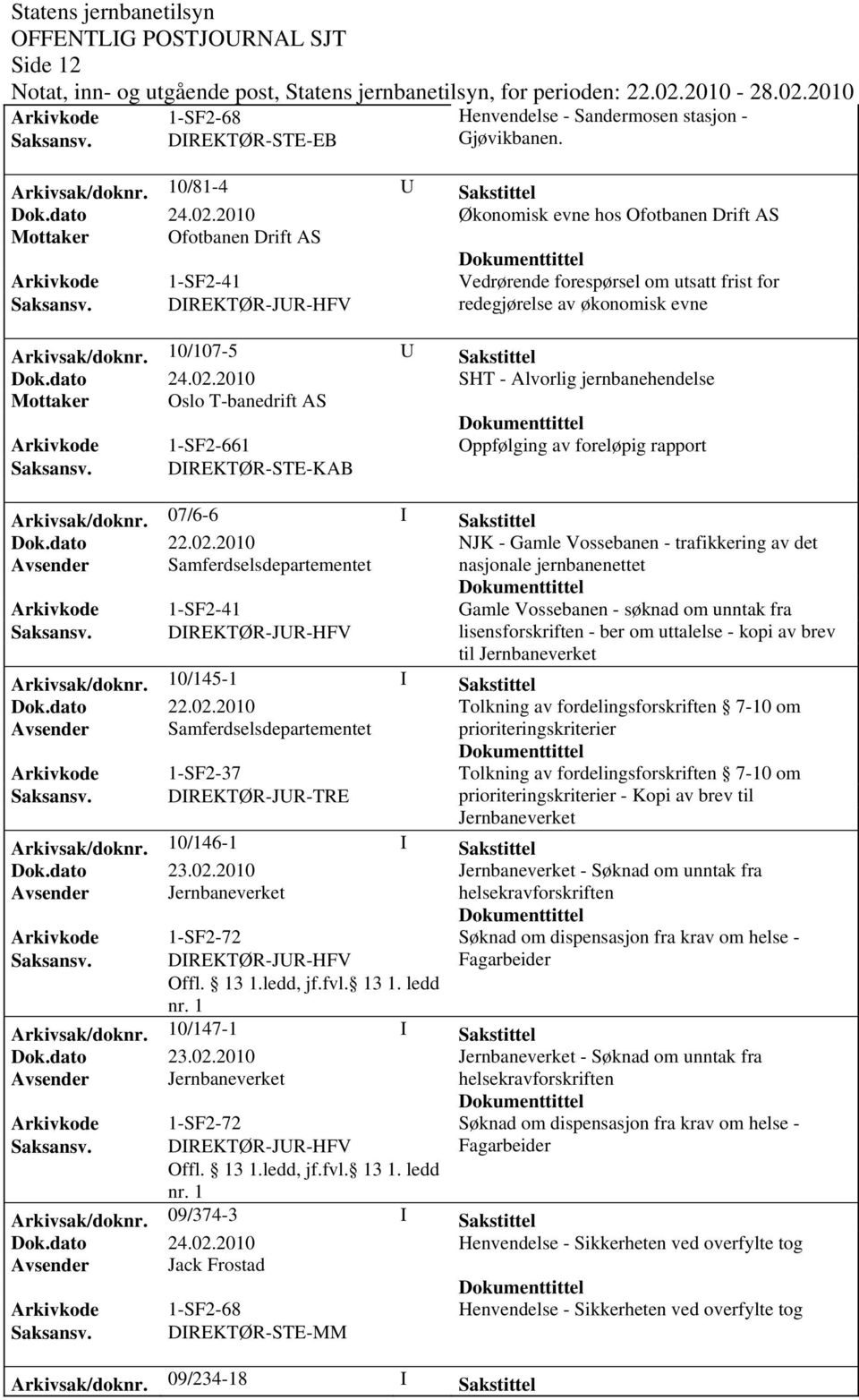 10/107-5 U Sakstittel Dok.dato 24.02.2010 SHT - Alvorlig jernbanehendelse Mottaker Oslo T-banedrift AS Arkivkode 1-SF2-661 Oppfølging av foreløpig rapport Saksansv. DIREKTØR-STE-KAB Arkivsak/doknr.