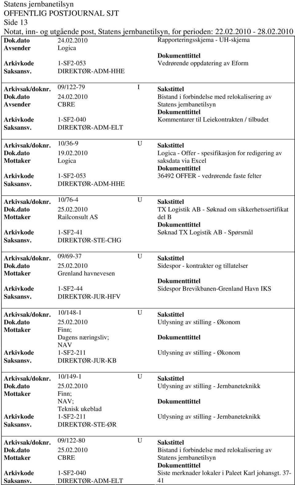 10/36-9 U Sakstittel Logica - Offer - spesifikasjon for redigering av Mottaker Logica saksdata via Excel Arkivkode 1-SF2-053 36492 OFFER - vedrørende faste felter Saksansv.