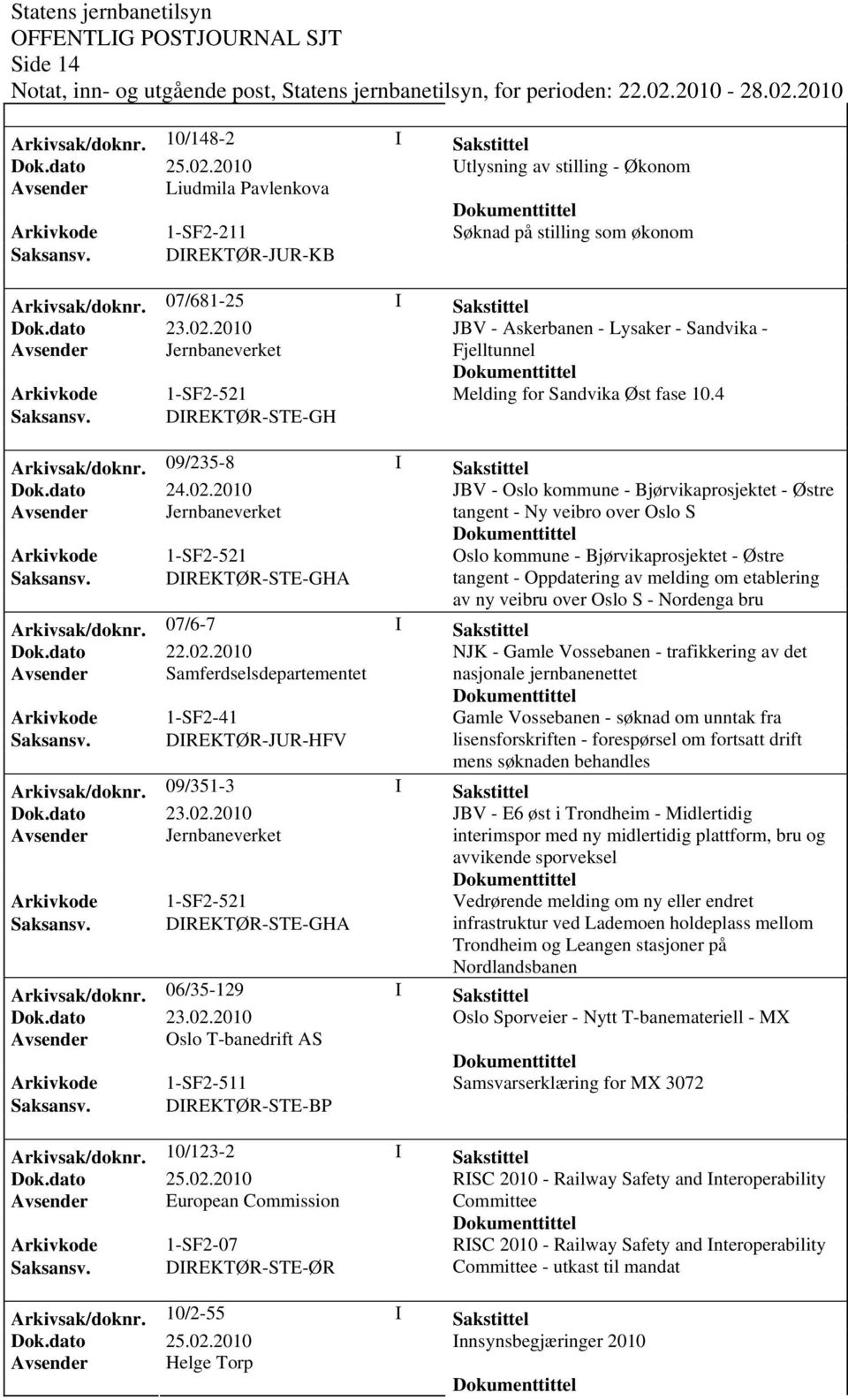 dato 24.02.2010 JBV - Oslo kommune - Bjørvikaprosjektet - Østre tangent - Ny veibro over Oslo S Arkivkode 1-SF2-521 Oslo kommune - Bjørvikaprosjektet - Østre Saksansv.