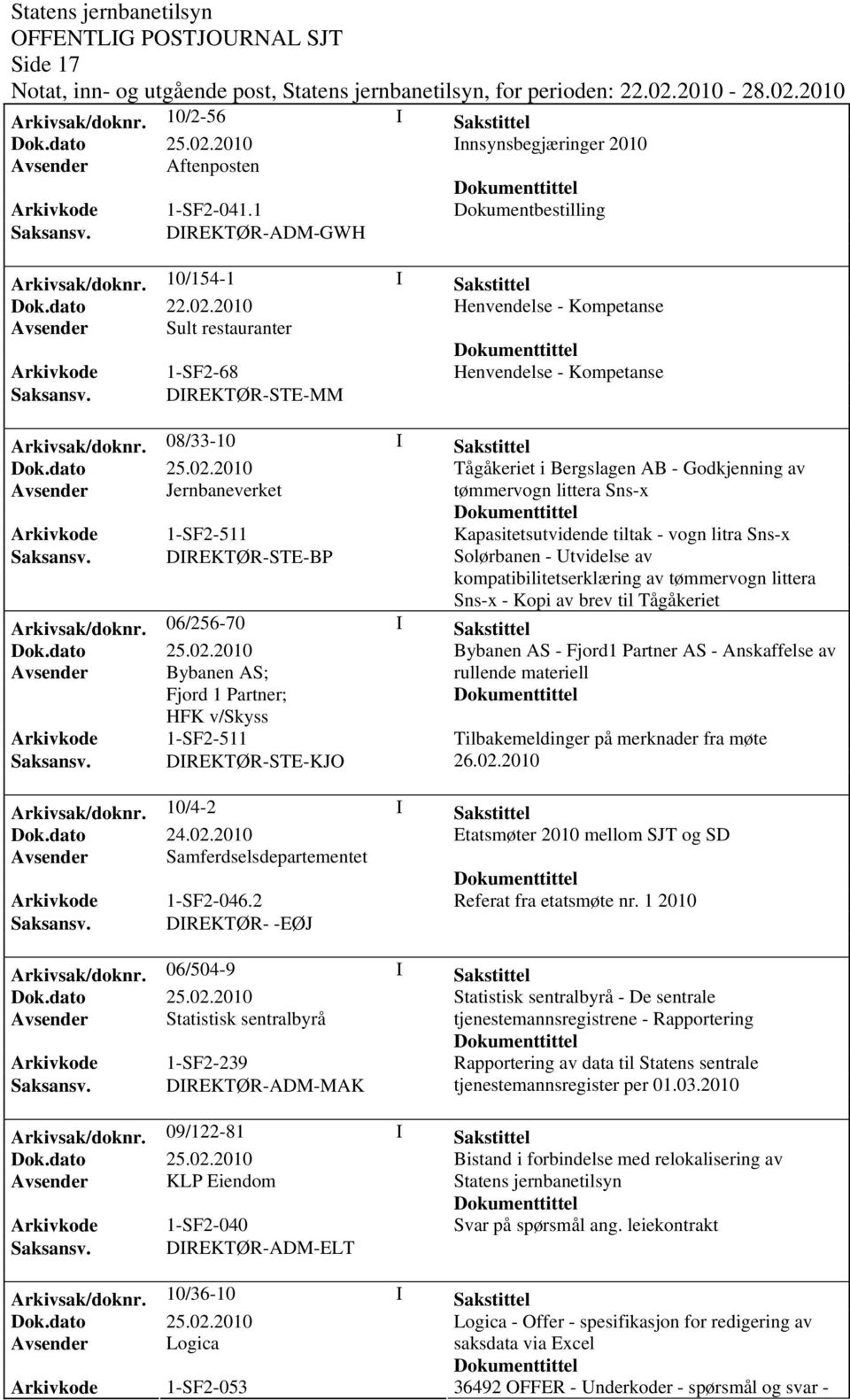 08/33-10 I Sakstittel Tågåkeriet i Bergslagen AB - Godkjenning av tømmervogn littera Sns-x Arkivkode 1-SF2-511 Kapasitetsutvidende tiltak - vogn litra Sns-x Saksansv.