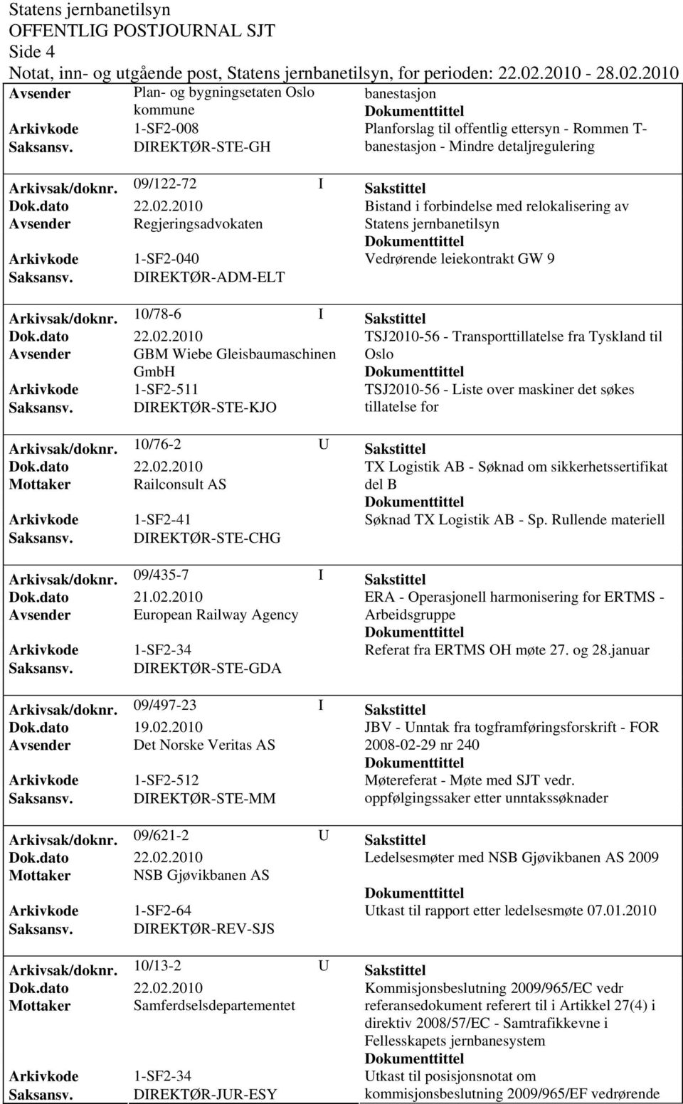 09/122-72 I Sakstittel Avsender Regjeringsadvokaten Statens jernbanetilsyn Vedrørende leiekontrakt GW 9 Arkivsak/doknr.