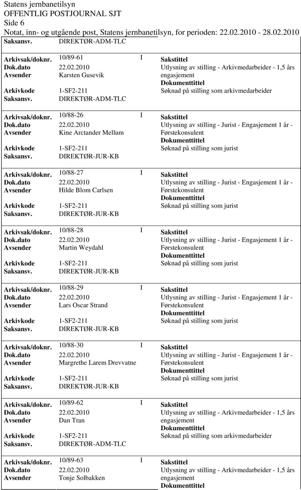 10/88-27 I Sakstittel Avsender Hilde Blom Carlsen Førstekonsulent Arkivsak/doknr.