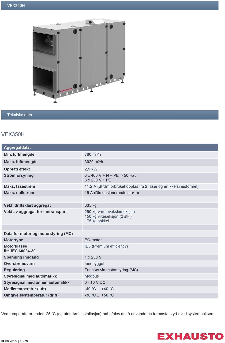 150 kg vifteseksjon (2 stk.) 75 kg sokkel Data for motor og motorstyring (MC) Motortype Motorklasse iht.