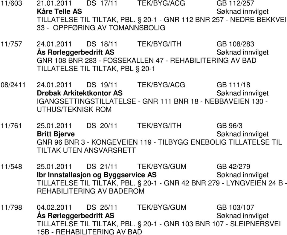 01.2011 DS 21/11 TEK/BYG/GUM GB 42/279 Ibr Innstallasjon og Byggservice AS Søknad innvilget TILLATELSE TIL TILTAK, PBL. 20-1 - GNR 42 BNR 279 - LYNGVEIEN 24 B - REHABILITERING AV BADEROM 11/798 04.02.