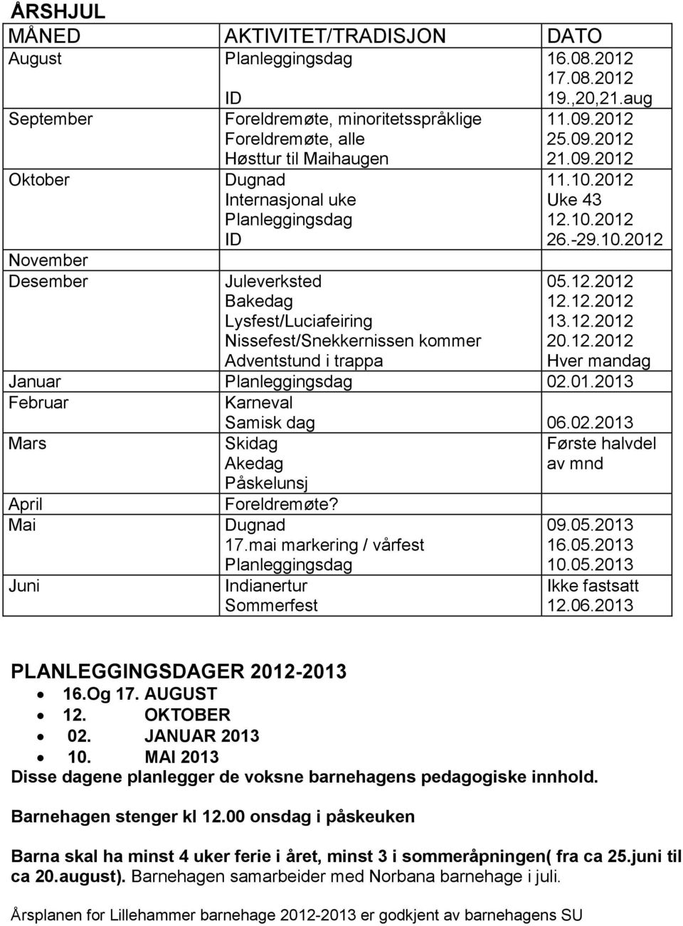 12.2012 12.12.2012 13.12.2012 20.12.2012 Hver mandag Januar Planleggingsdag 02.01.2013 Februar Mars April Mai Juni Karneval Samisk dag 06.02.2013 Skidag Første halvdel Akedag av mnd Påskelunsj Foreldremøte?