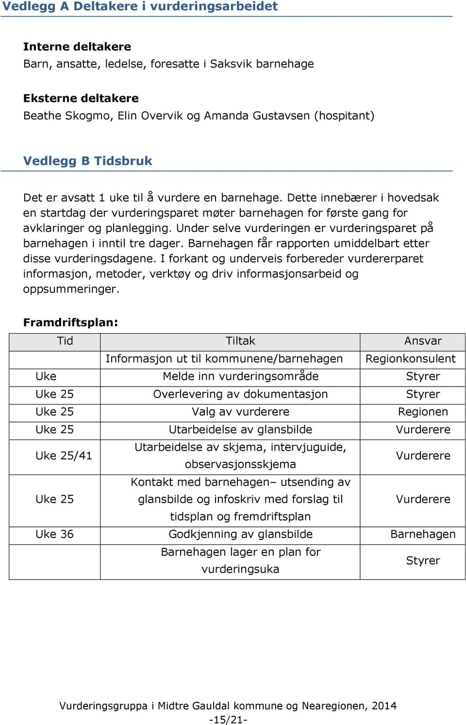 Under selve vurderingen er vurderingsparet på barnehagen i inntil tre dager. Barnehagen får rapporten umiddelbart etter disse vurderingsdagene.