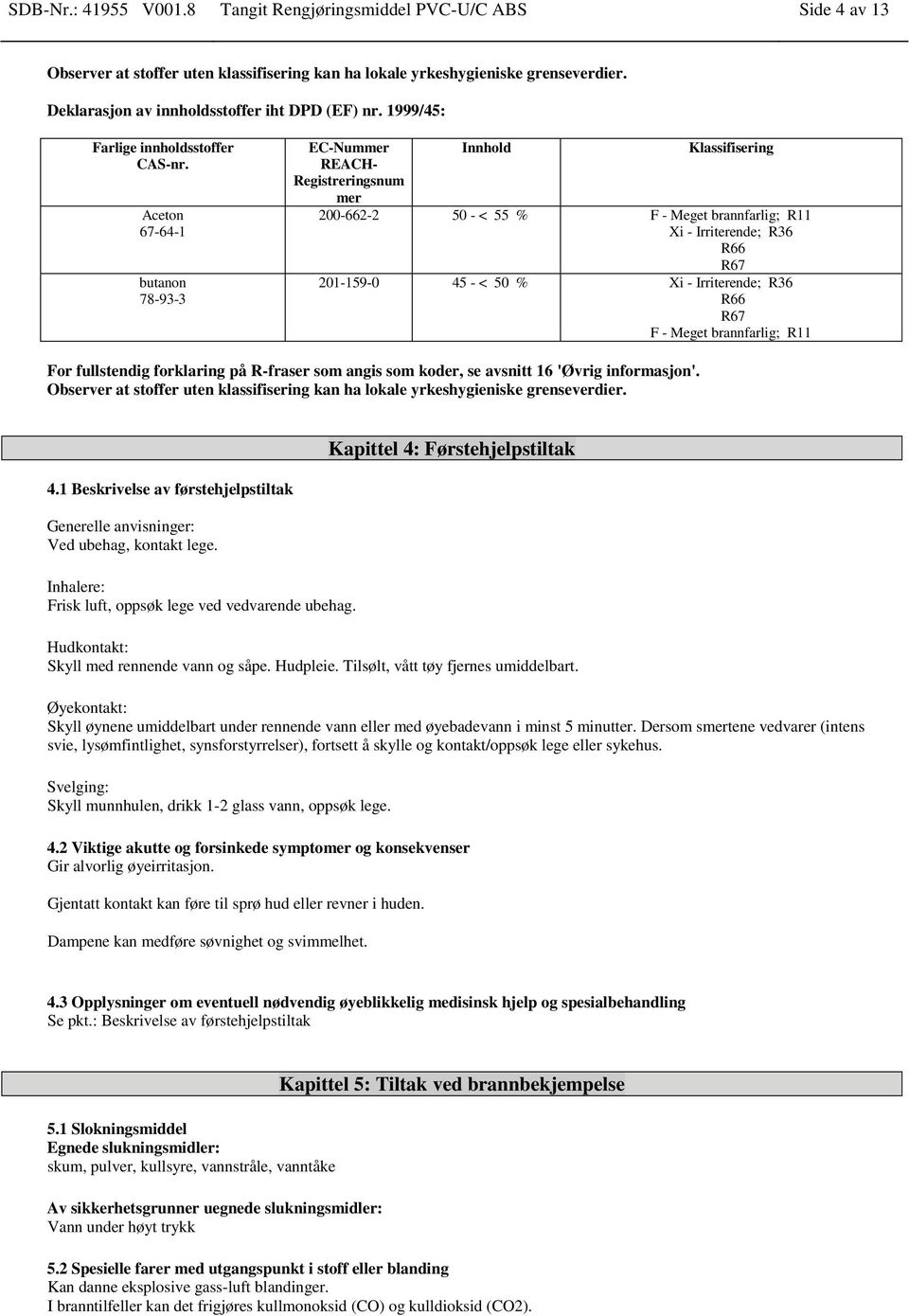 1999/45: EC-Nummer REACH- Registreringsnum mer Innhold Klassifisering 200-662-2 50 - < 55 % F - Meget brannfarlig; R11 Xi - Irriterende; R36 R66 R67 201-159-0 45 - < 50 % Xi - Irriterende; R36 R66