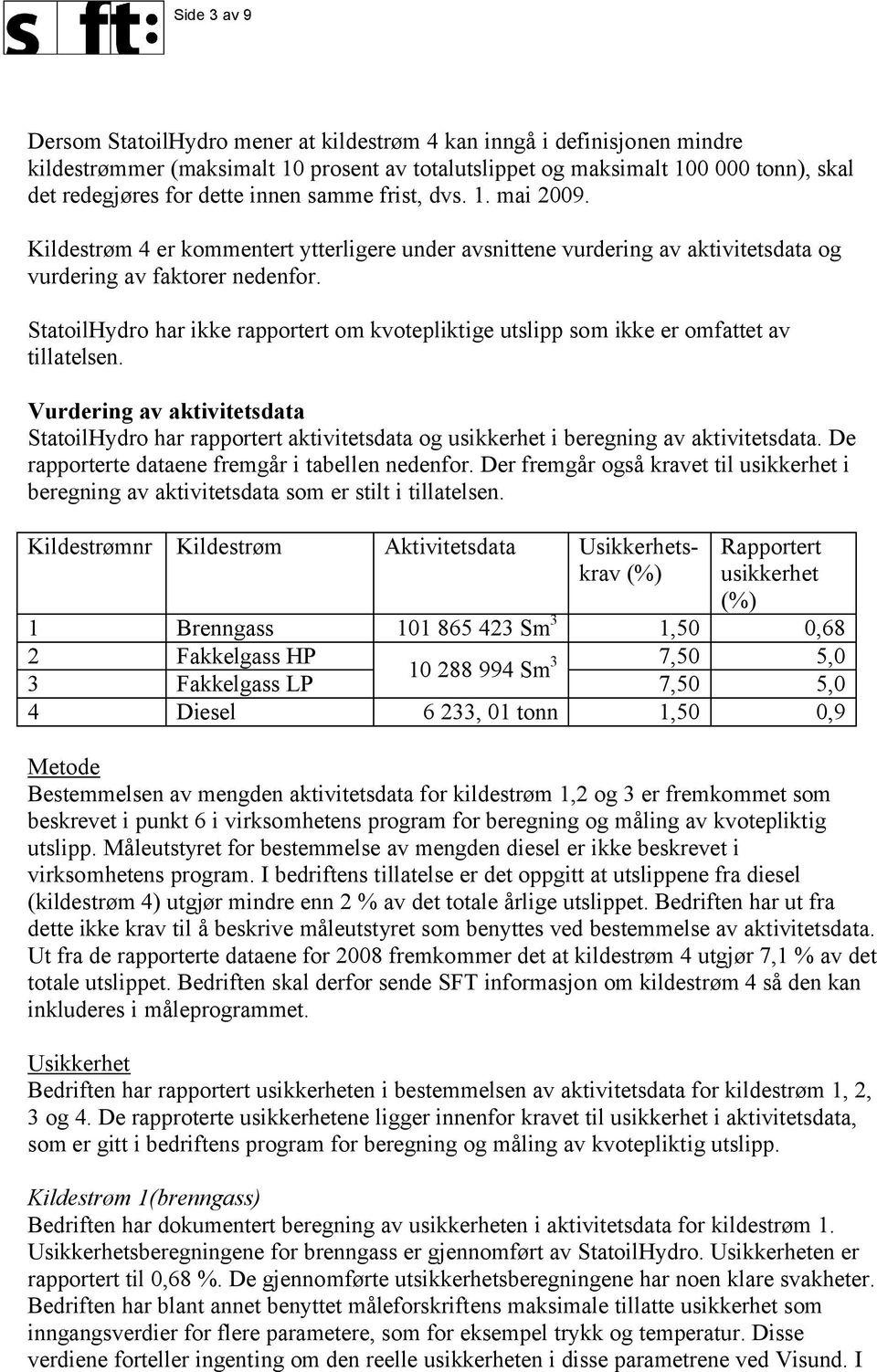 StatoilHydro har ikke rapportert om kvotepliktige utslipp som ikke er omfattet av tillatelsen.