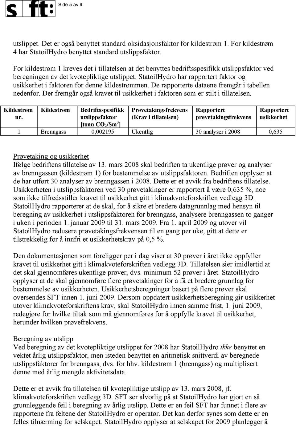 StatoilHydro har rapportert faktor og usikkerhet i faktoren for denne kildestrømmen. De rapporterte dataene fremgår i tabellen nedenfor.