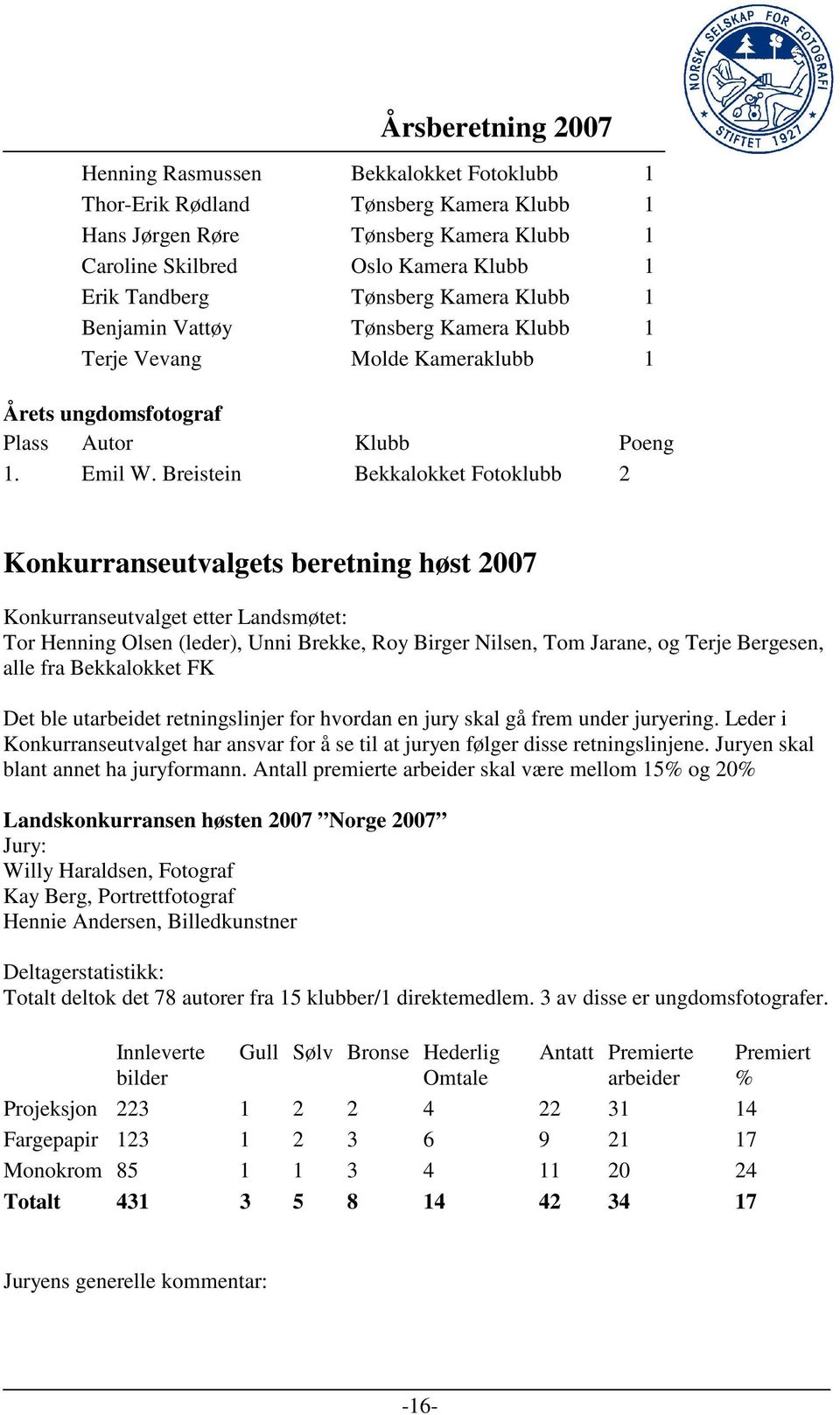 Breistein Bekkalokket Fotoklubb 2 Konkurranseutvalgets beretning høst 2007 Konkurranseutvalget etter Landsmøtet: Tor Henning Olsen (leder), Unni Brekke, Roy Birger Nilsen, Tom Jarane, og Terje