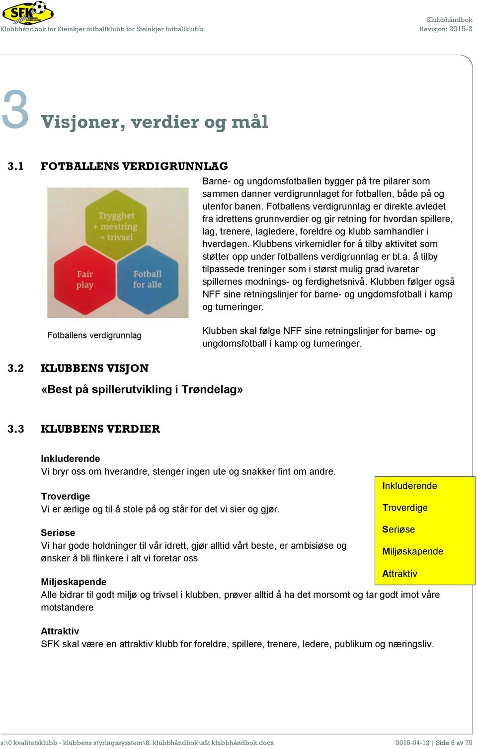 Fotballens verdigrunnlag er direkte avledet fra idrettens grunnverdier og gir retning for hvordan spillere, lag, trenere, lagledere, foreldre og klubb samhandler i hverdagen.