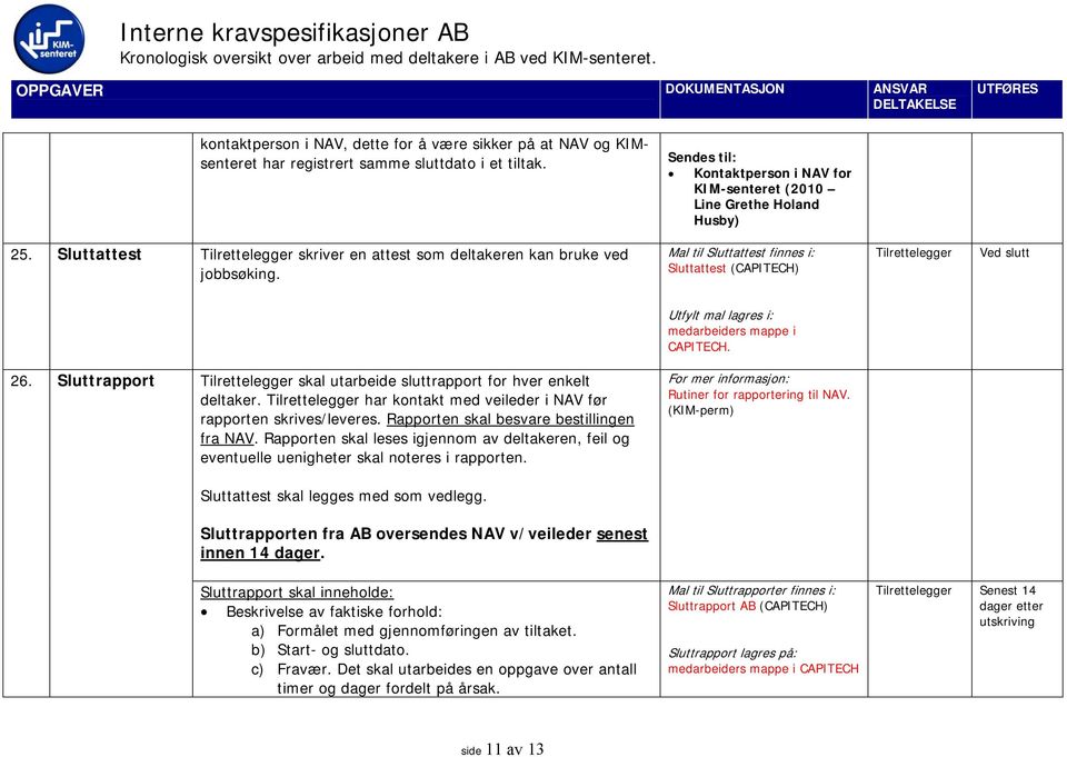 Sluttrapport skal utarbeide sluttrapport for hver enkelt deltaker. har kontakt med veileder i NAV før rapporten skrives/leveres. Rapporten skal besvare bestillingen fra NAV.