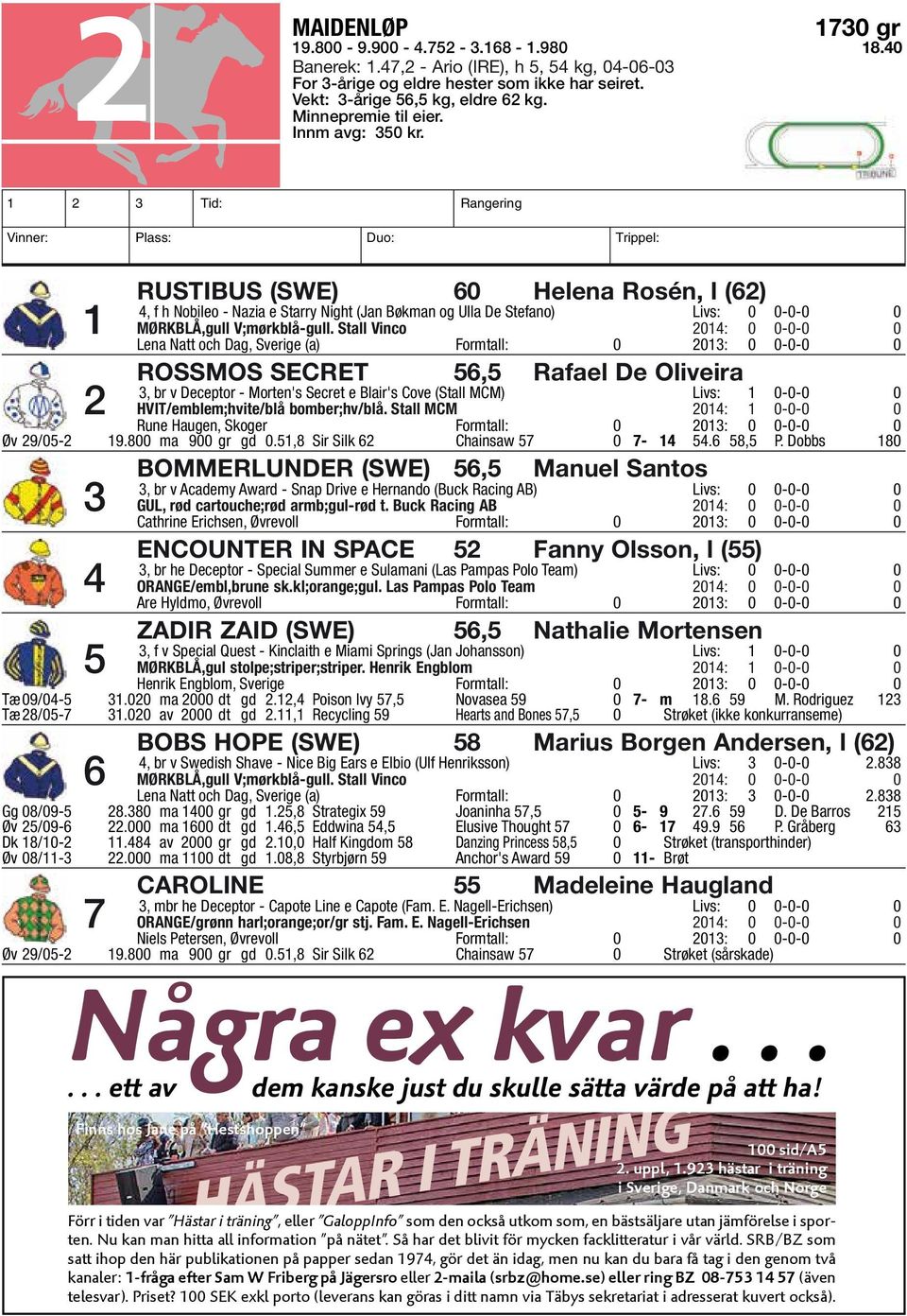 Till programansvariga programmakarna för: 1 2 3 Tid: Rangering Vinner: Plass: Duo: Trippel: Täby Galopp RUSTIBUS (SWE) 60 Helena Rosén, l (62) Jägersro Galopp Göteborg Nationaldagsgaloppen ROSSMOS