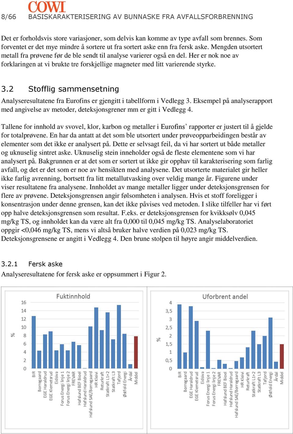 Her er nok noe av forklaringen at vi brukte tre forskjellige magneter med litt varierende styrke. 3.2 Stofflig sammensetning Analyseresultatene fra Eurofins er gjengitt i tabellform i Vedlegg 3.